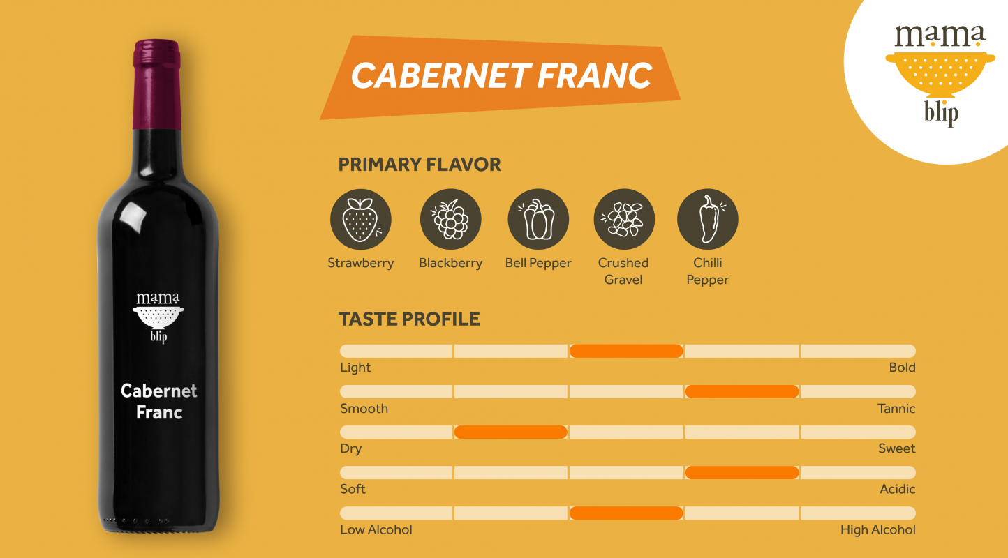 tagAlt.cabernet