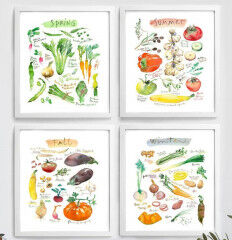 tagAlt.Seasonal fruit and vegetable charts prints 8